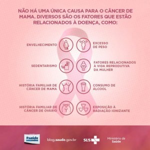 Cancer de mama