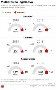 mulheres-legislativo-v3
