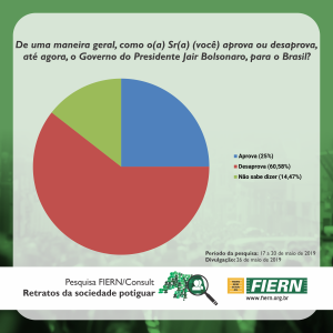 BOLSONARO-APROVAçâO