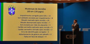 CBF
