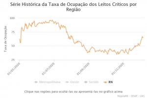 srie-histrica-da-taxa-de